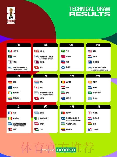 2026年世界杯滚球最新情报与攻略