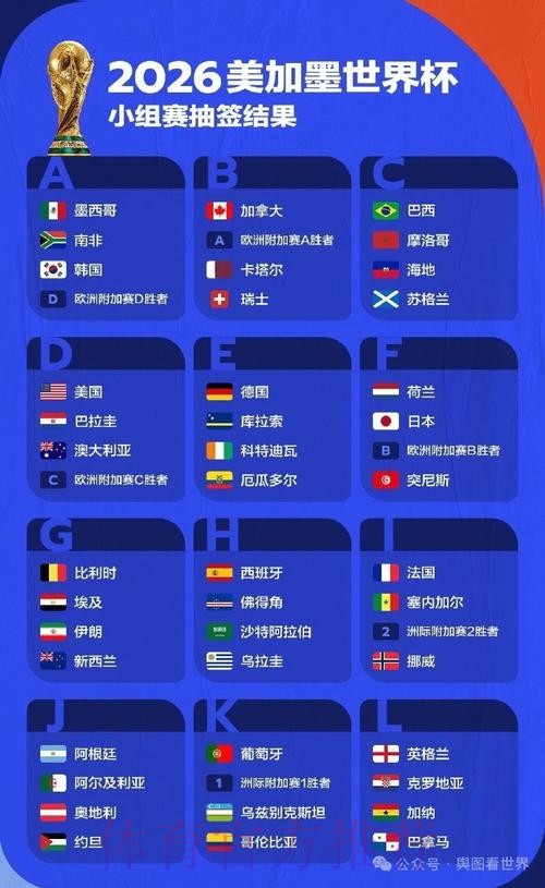 2026世界杯实时比分更新网站精选