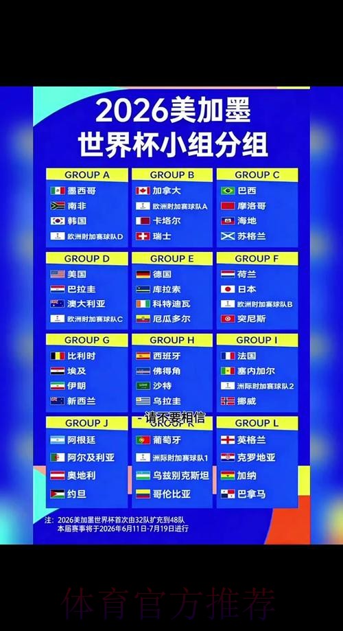 2026世界杯比分下载指南：最新平台推荐