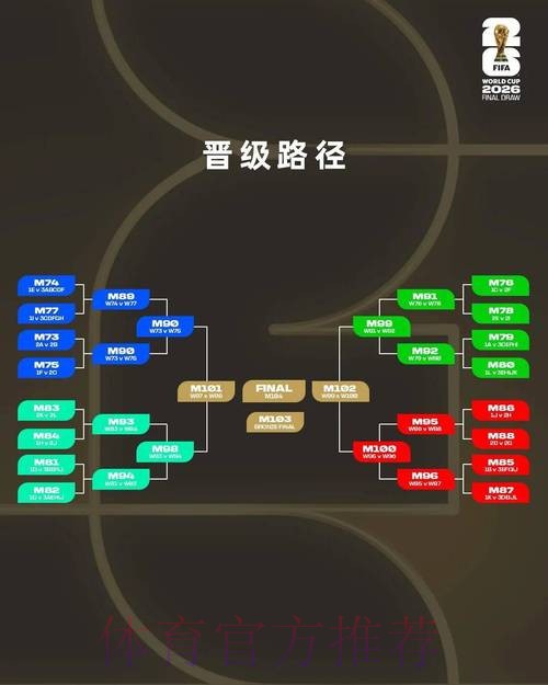 2026世界杯外围技巧全面解密