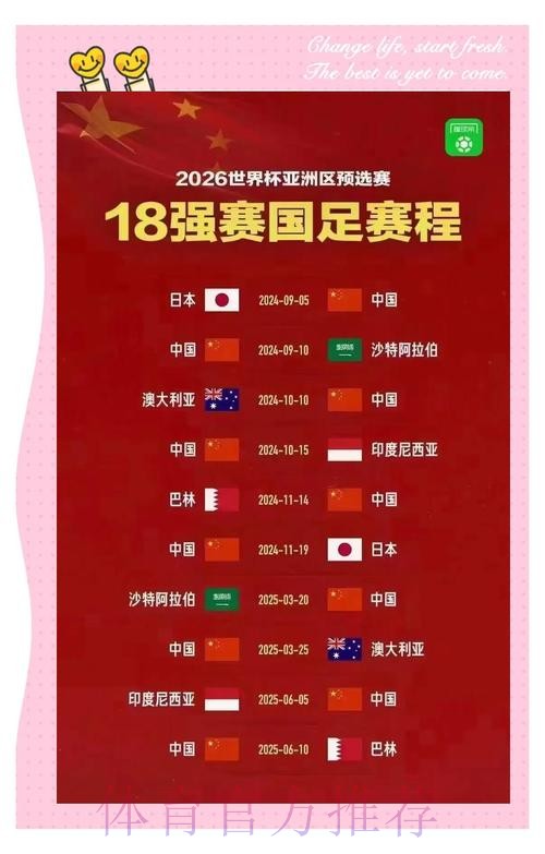 2026年世界杯直播账号注册全攻略与实用技巧