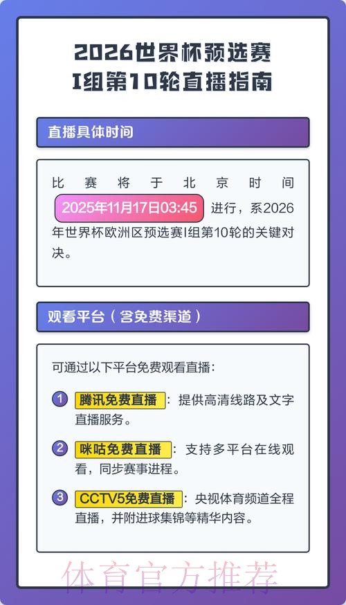 2026世界杯官方直播平台精选与在线观看指南